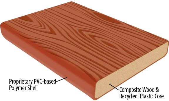 composite-pvc-capstock